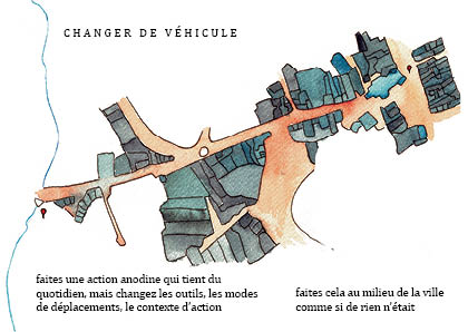 changer de véhicule